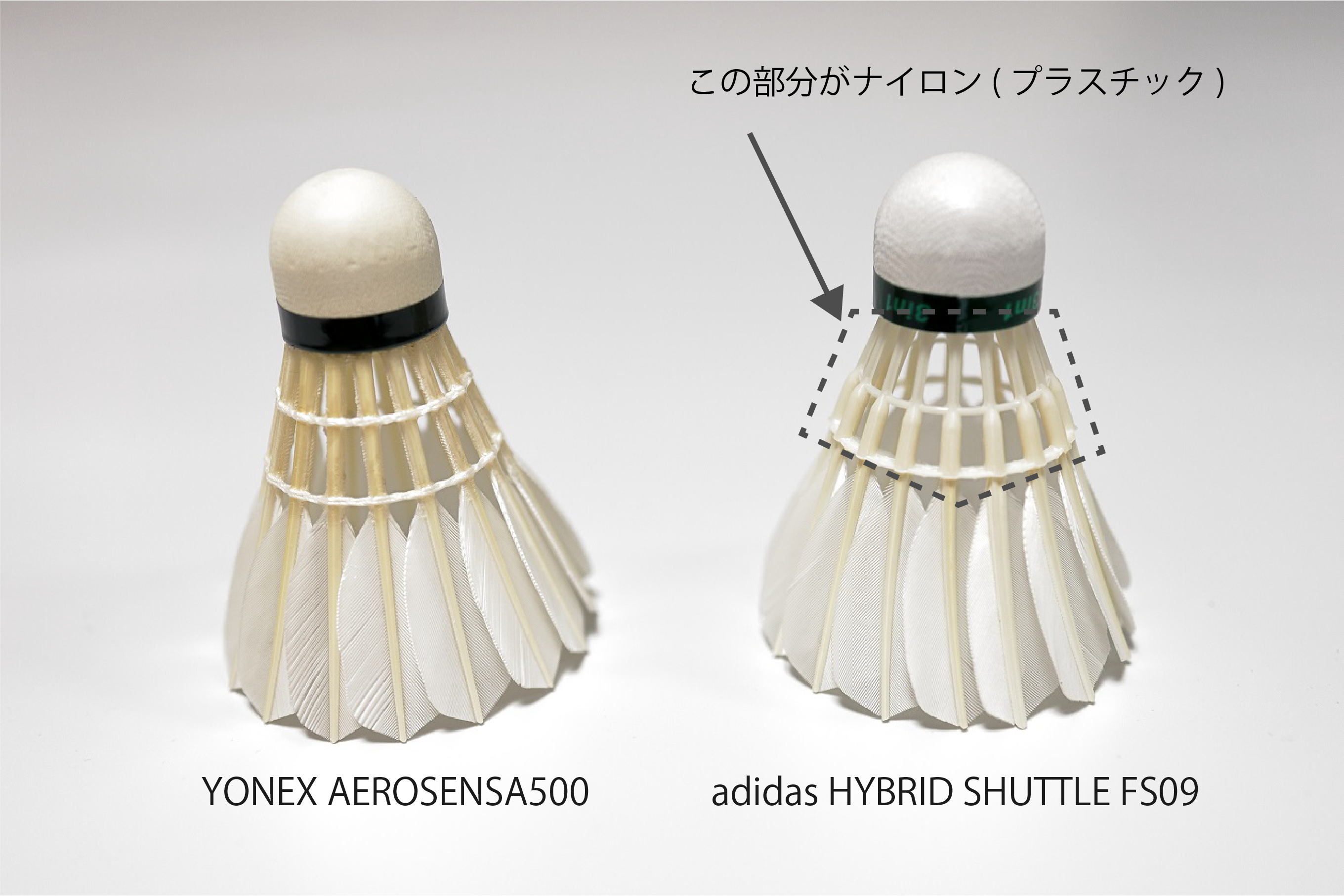 バドミントン シャトル 中古 1100個（バドミントンシャトル中古 治れ）